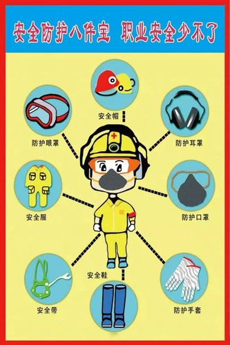 劳保用品